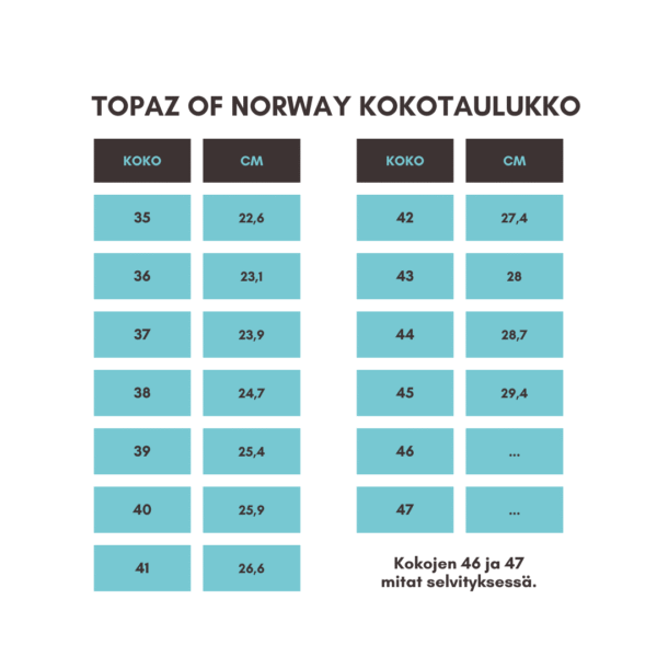 Topaz of Norway, Hylkeennahkakenkä - Image 10